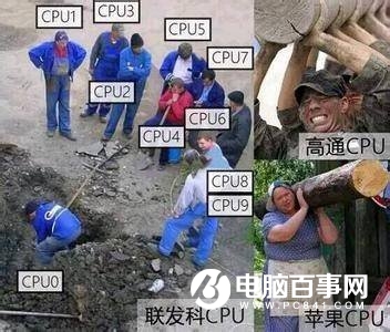 聯發科命懸一線：上攻不利后院失火 被千元機活活拖垮