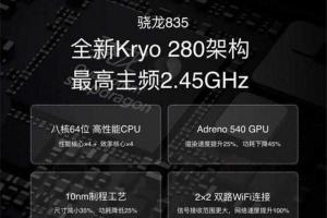 六月手機CPU性能排行榜：驍龍835第一 蘋果A10第三