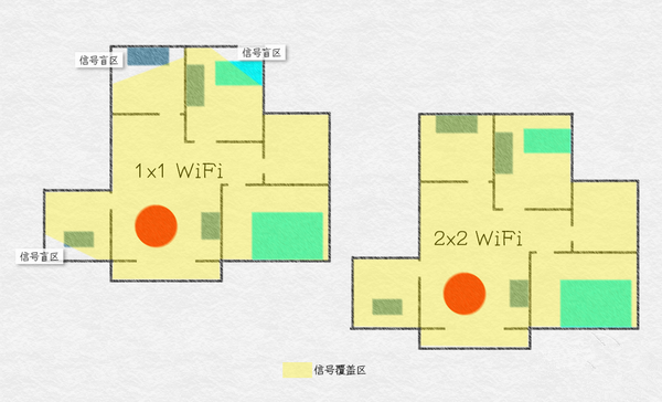 一加5評測：硬件無槽點中輕度使用兩天沒問題
