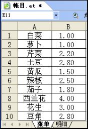 WPS數(shù)據(jù)有效性與條件求和的搭配