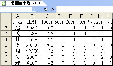 圖二 利用數組公式計算鈔票張數