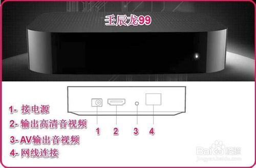 使用無線路由器連接多臺電腦和電視機(jī)手機(jī)等