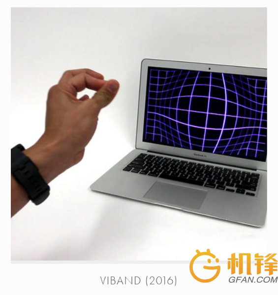 有了這些新技術(shù) 今年你還要繼續(xù)買(mǎi)個(gè)智能手表嗎？