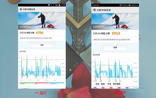 一加5和榮耀9對比評測：實用性再戰顏值 相差300元怎么選？
