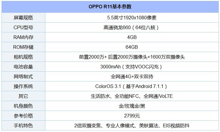 8款驍龍“芯”手機(jī)橫比 一加5/小米6/三星S8/堅(jiān)果Pro/360N5s混戰(zhàn)買誰好？