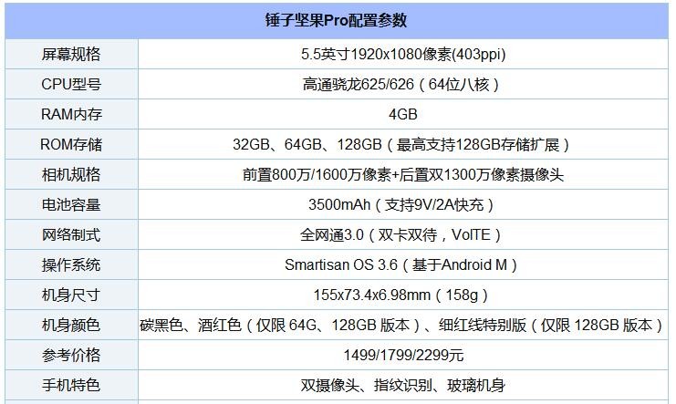 8款驍龍“芯”手機橫比 一加5/小米6/三星S8/堅果Pro/360N5s混戰買誰好？