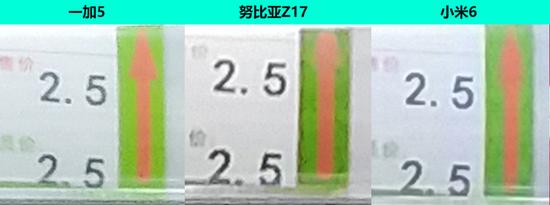 100%放大細節對比
