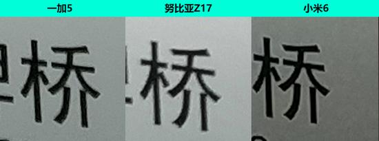 100%放大細節對比