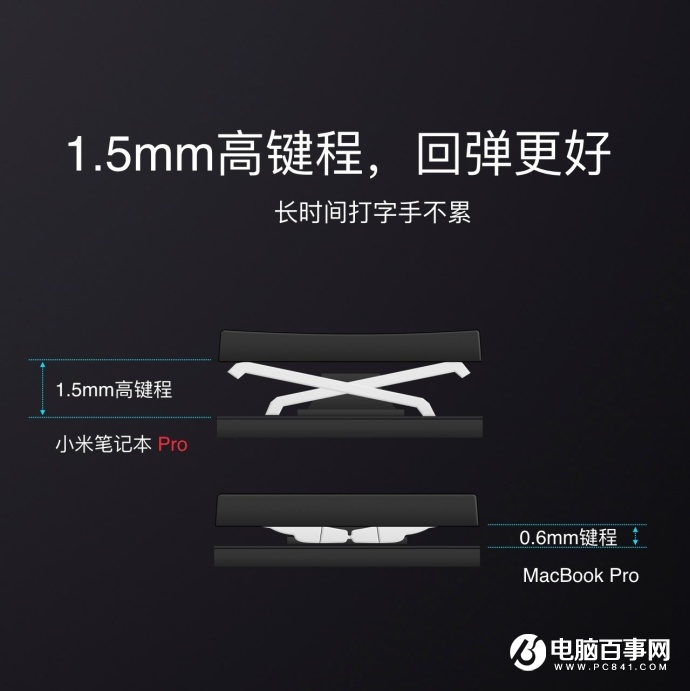 小米筆記本Pro發(fā)布：八代Intel酷睿i7，6999元！