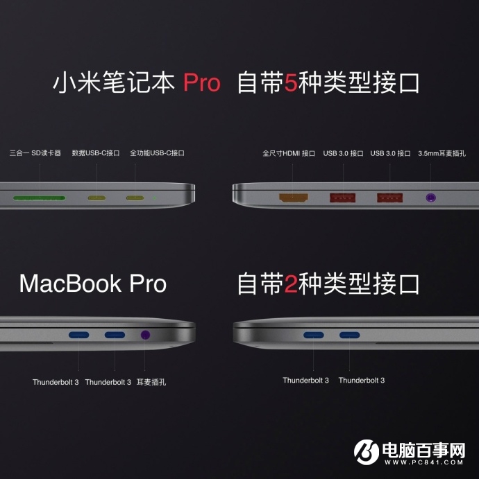 小米筆記本Pro發(fā)布：八代Intel酷睿i7，6999元！