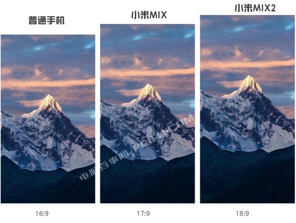 小米MIX2比MIX好在哪里？小米MIX和MIX2區(qū)別對比