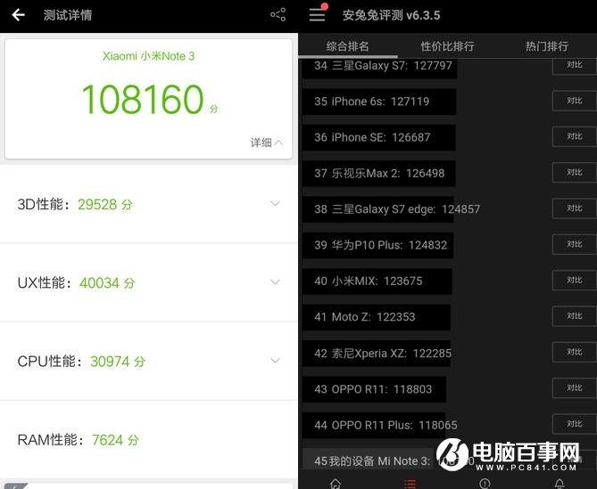小米Note3值得買嗎？小米Note3評(píng)測(cè)
