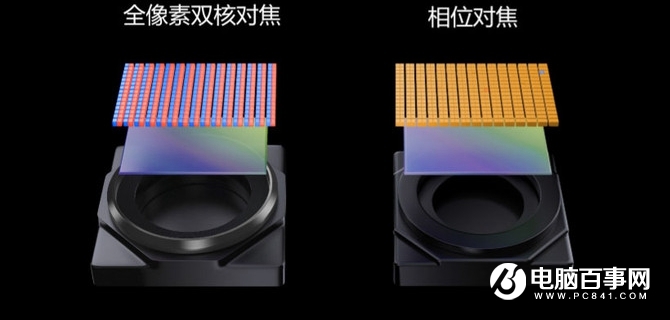1500元檔的熱門新機:魅藍Note6和小米5X買哪個好？