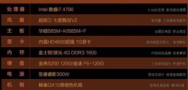 DIY裝機誤區有哪些？這些硬件誤區不得不懂