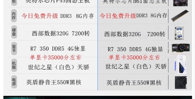 DIY裝機誤區有哪些？這些硬件誤區不得不懂