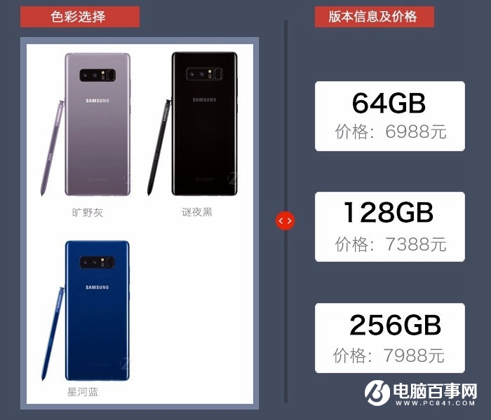 三星Note8購機手冊：3分鐘看懂三星Note8是否值得買