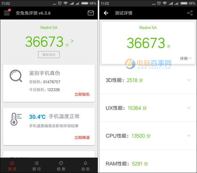 紅米5A評測 599元紅米5A值得買嗎？