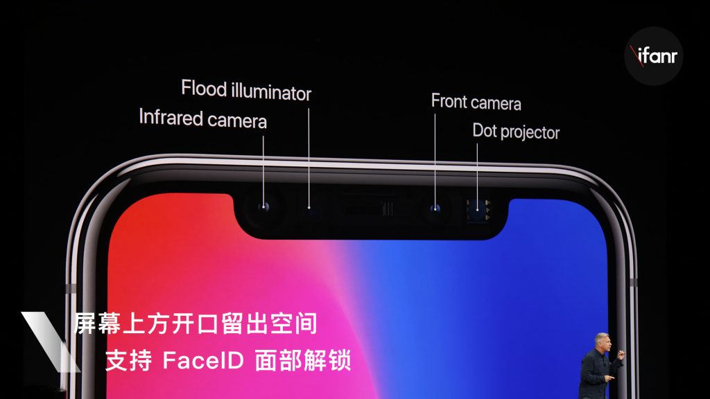 iPhoneX Face ID體驗：用熟了刷臉解鎖，可能真的回不去