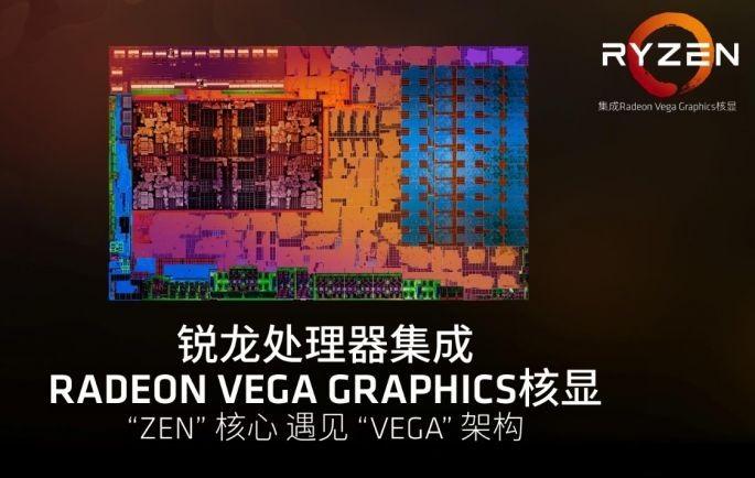 AMD銳龍R5 2500U性能評測 讓Intel八代酷睿也汗顏 ！