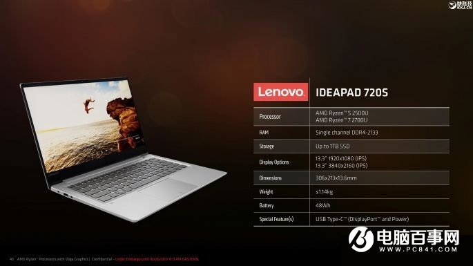 AMD銳龍R5 2500U性能評測 讓Intel八代酷睿也汗顏 ！