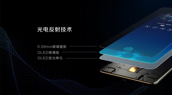 vivo X20Plus屏幕指紋版發布：售價3598元