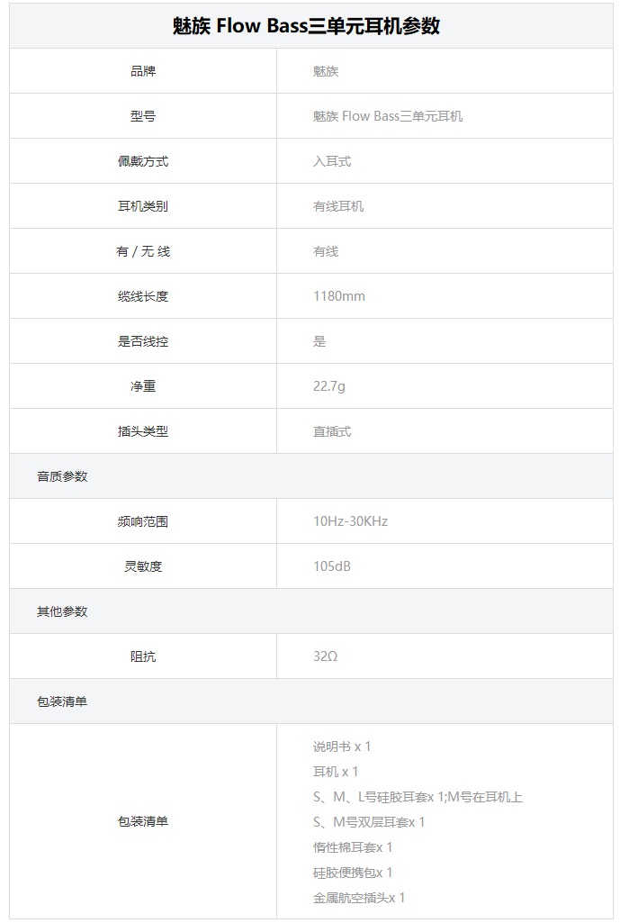 魅族Flow Bass和Flow區(qū)別對(duì)比 同為599元耳機(jī)哪個(gè)好？