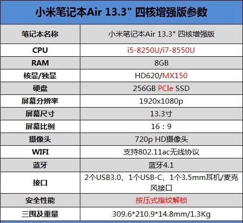 為游戲而生 小米筆記本Air 13.3”四核增強版評測