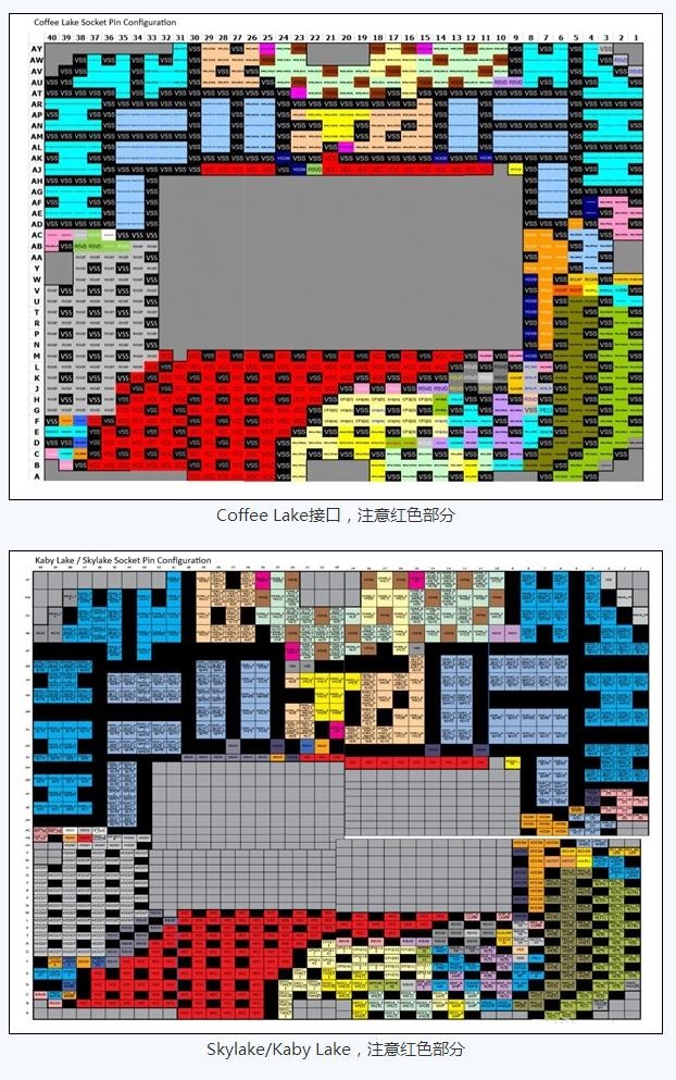 八代i3 8100用H110主板 這代價你愿意嗎？