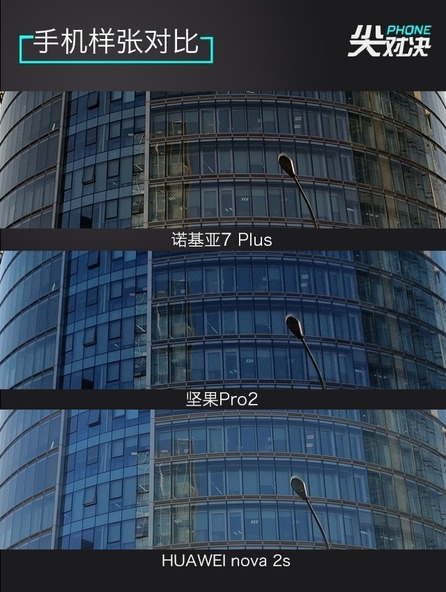 全面屏對決 諾基亞7 Plus、堅果Pro2、華為Nova2s對比評測