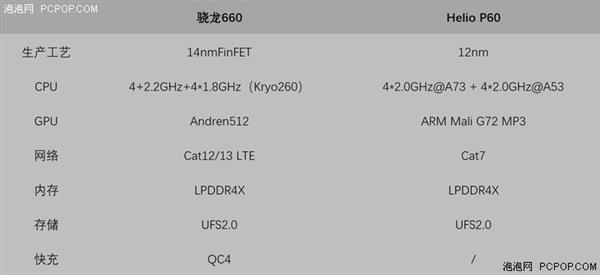 OPPO R15值不值得買？ 這篇文章告訴你