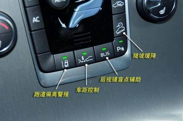 車內按鍵全英文看不懂？史上最全的汽車按鍵功能圖解說明