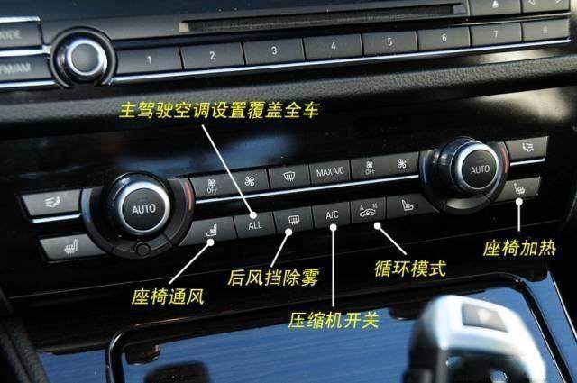 車內按鍵全英文看不懂？史上最全的汽車按鍵功能圖解說明