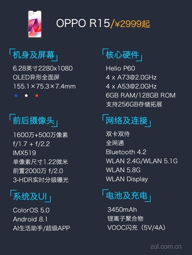 OPPO R15評測：光與影藝術下的慧與實（待審不發） 