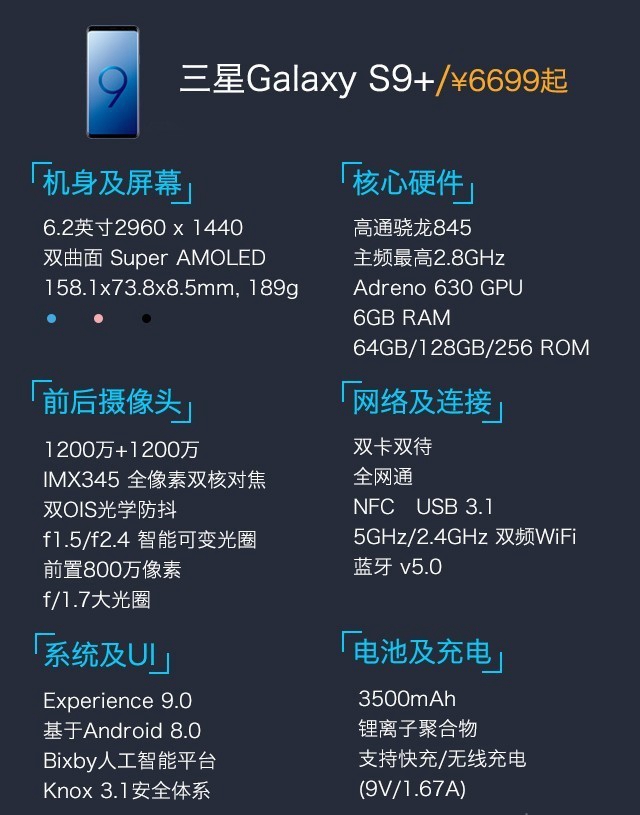 三星Galaxy S9+值得買嗎？詳細的三星S9+評測