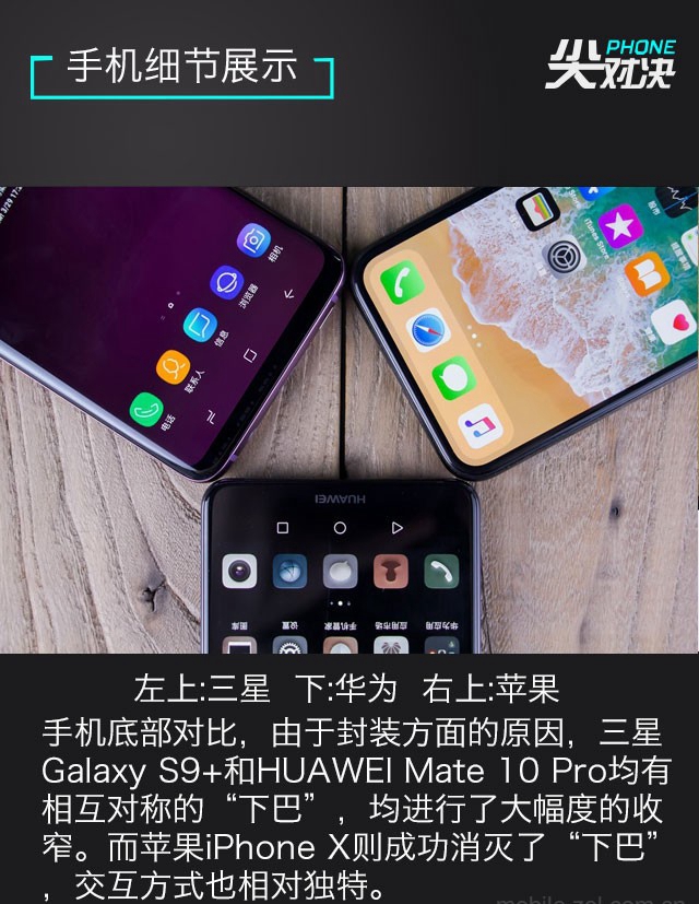 三星S9+、華為Mate10 Pro、iPhone X對比評測 頂級旗艦對決