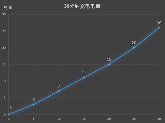 聯想S5值得買嗎？聯想S5詳細評測