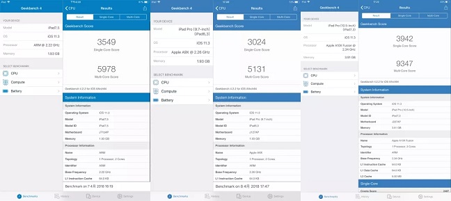 iPad 2018和iPad Pro哪個好？iPad 2018款與iPad Pro區別對比