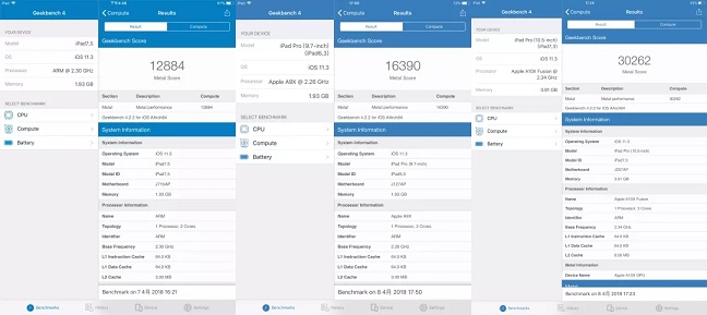 iPad 2018和iPad Pro哪個好？iPad 2018款與iPad Pro區別對比