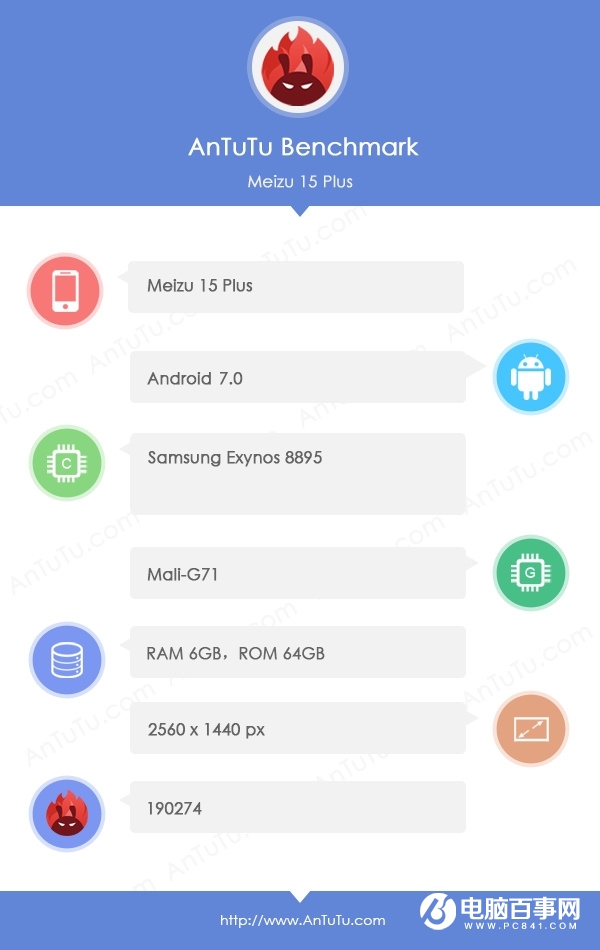 魅族15 Plus配置曝光：Exynos 8895/跑分19萬創紀錄