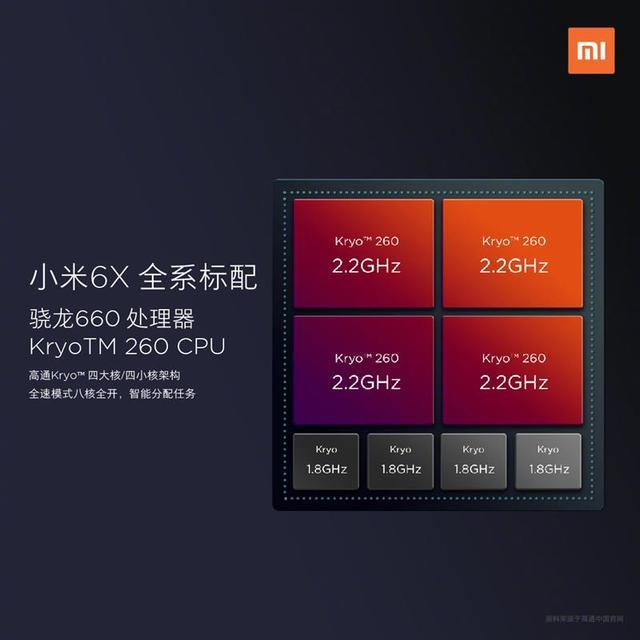 小米6X評測：價格厚道/配置無短板