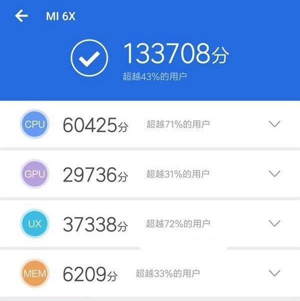 驍龍660性價比爆棚 小米6X赤焰紅開箱圖賞