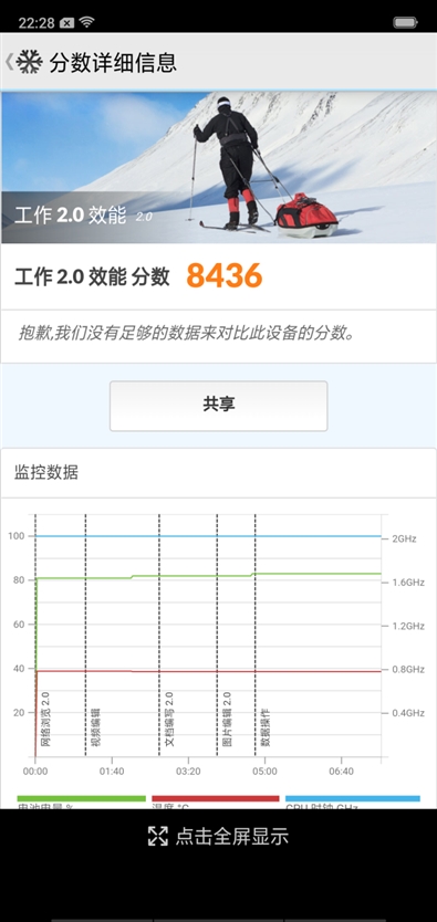 OPPO R15夢鏡版值得買嗎？OPPO R15夢鏡版評測