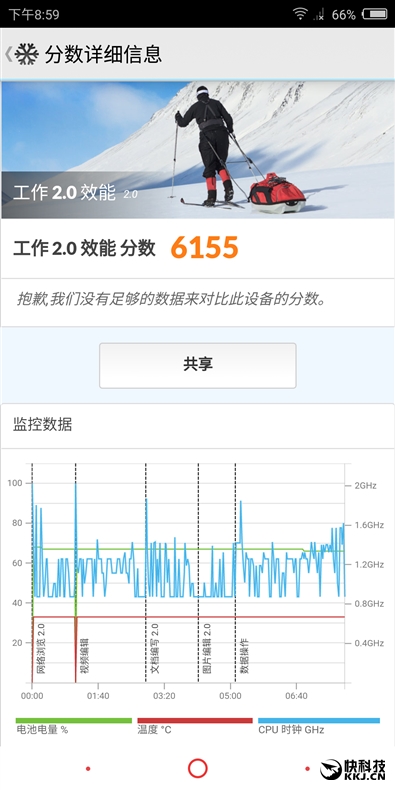 1799元起！努比亞Z18mini評測：3D曲面玻璃+2400萬像素