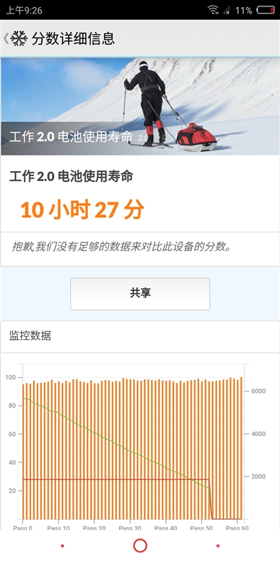 1799元起！努比亞Z18mini評測：3D曲面玻璃+2400萬像素