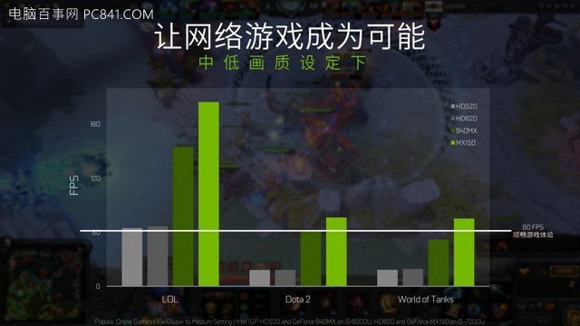 榮耀MagicBook值得買嗎 榮耀MagicBook筆記本評(píng)測(cè)
