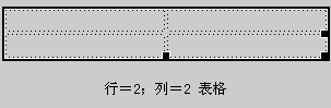 Dreamweaver網頁制作教程：表格設計 