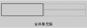 Dreamweaver網頁制作教程：表格設計 