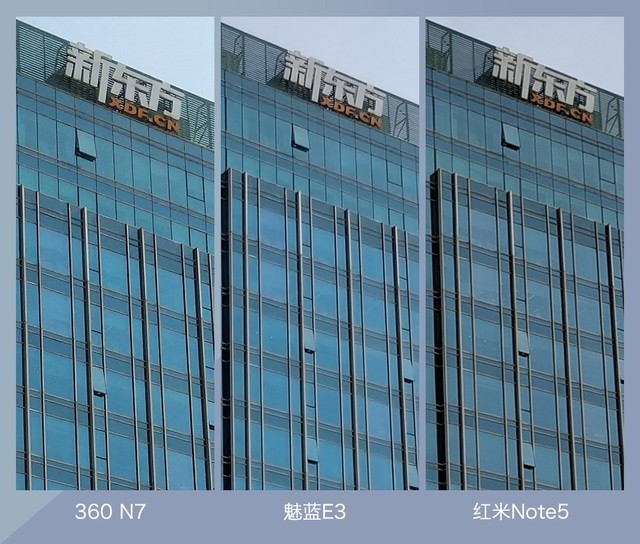 360N7、魅藍E3、紅米Note5對比評測 千元強機你選誰？
