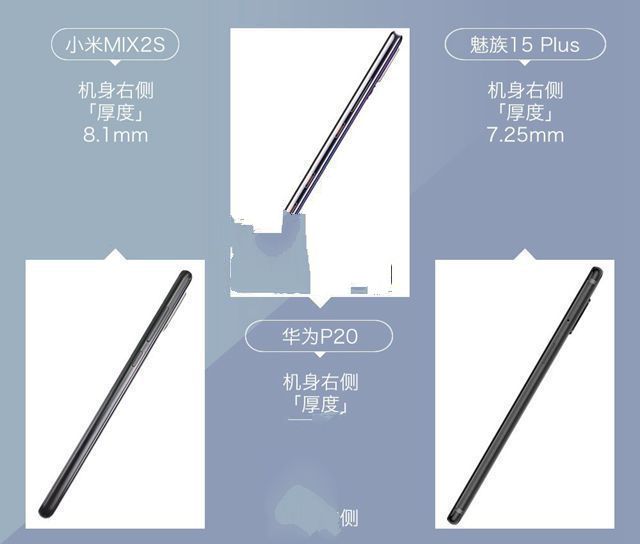 小米MIX2S、華為P20、魅族15 Plus對(duì)比評(píng)測(cè) 三款旗艦機(jī)大亂斗