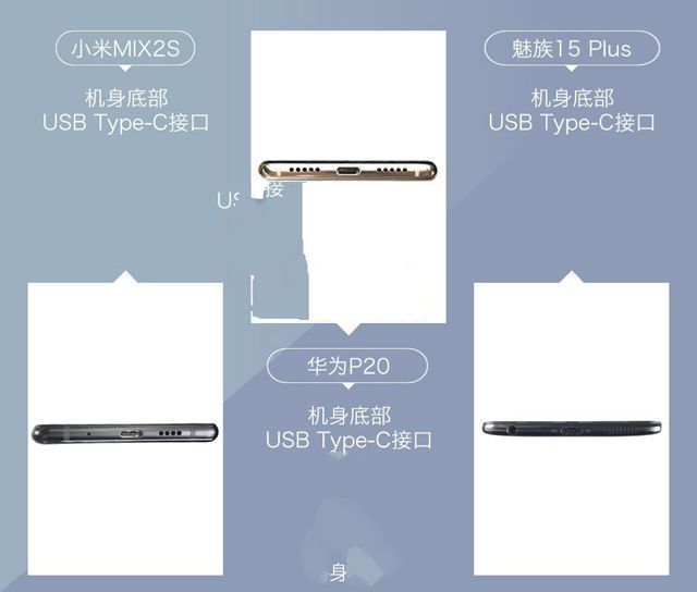 小米MIX2S、華為P20、魅族15 Plus對(duì)比評(píng)測(cè) 三款旗艦機(jī)大亂斗